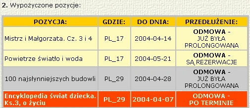 Przykład odmowy prolongaty książek