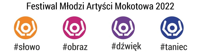 Cztery takie same grafiki konkursu w różnych kolorach w postaci kresek symbolizujących głowę i podniesione do góry ręce. Tekst: Festiwal Młodzi Artyści Mokotowa 2022. Słowo. Obraz. Dźwięk. Taniec.