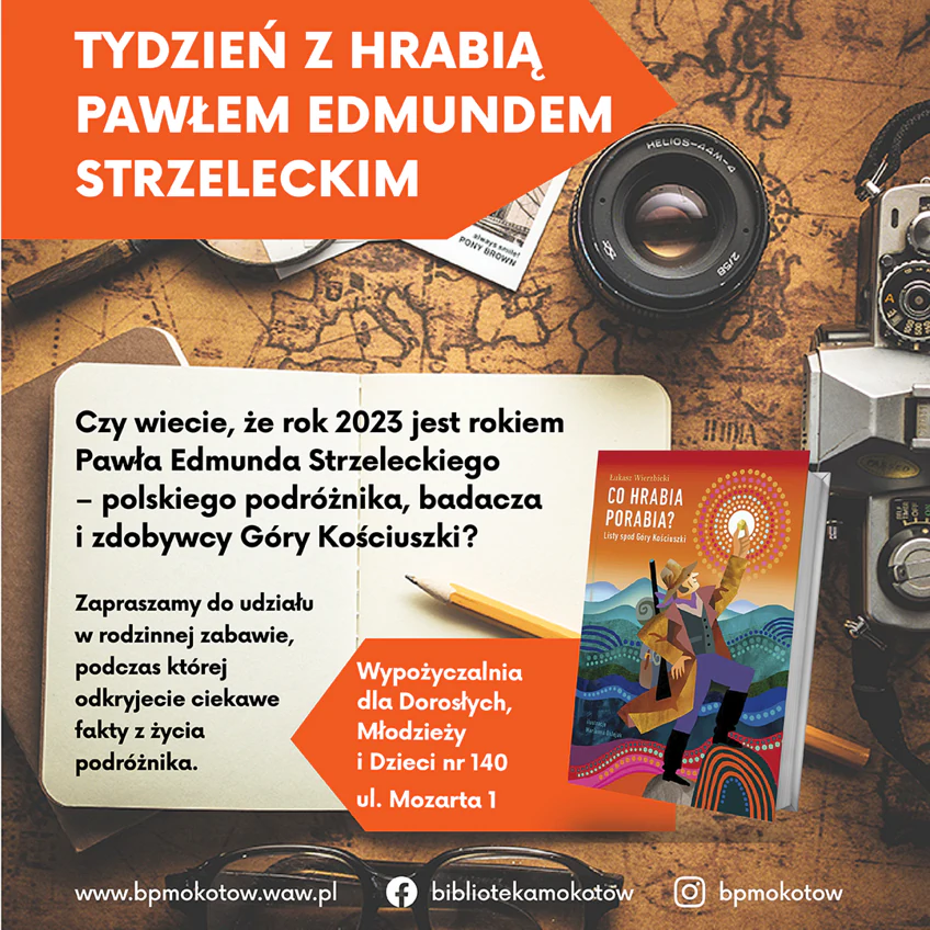 Aparat fotograficzny leży na starej mapie. Do tego okładka książki co hrabia porabia. Dodatkowo tekst zawarty w artykule.