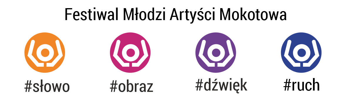 Cztery takie same grafiki konkursu w różnych kolorach w postaci kresek symbolizujących głowę i podniesione do góry ręce. Tekst: Festiwal Młodzi Artyści Mokotowa. Słowo. Obraz. Dźwięk. Ruch.