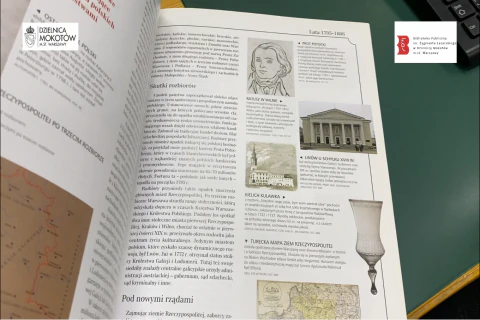 Otwarta książka. Podrozdziały widoczne w warstwie tekstowej dotyczą Rozbiorów Polski. Widać rysunek podpisany Prot Potocki, zdjęcie podpisane jako Ratusz w Wilnie, rycinę podpisaną jako Lwów u schyłku 18 wieku, zdjęcie podpisane jako kielich Kulawka, oraz mapa opisana jako Turecka mapa Ziem Rzeczypospolitej.