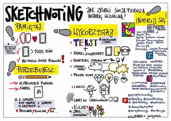 bd33_sketchnoting-kalendarz