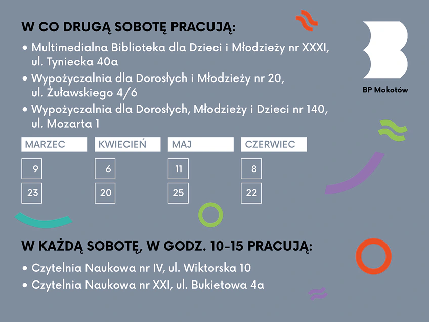 Grafika opisana w artykule informująca o pracujących sobotach mokotowskich placówek bibliotecznych.