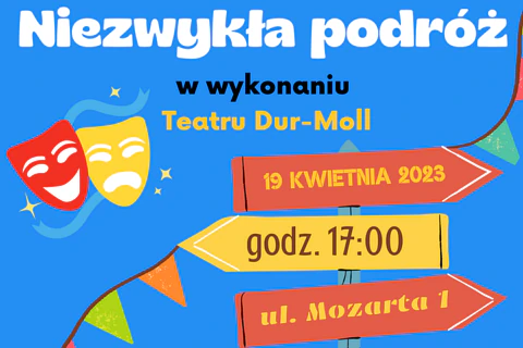 Na niebieskim tle w różnych miejscach są narysowane dwie maski teatralne, drogowskazy i linki z przypiętymi kolorowymi trójkątnymi skrawkami materiału. Do tego tekst: niezwykła podróż w wykonaniu teatru dur moll; 19 kwietnia 2023; godzina 17:00; ulica Mozarta 1.