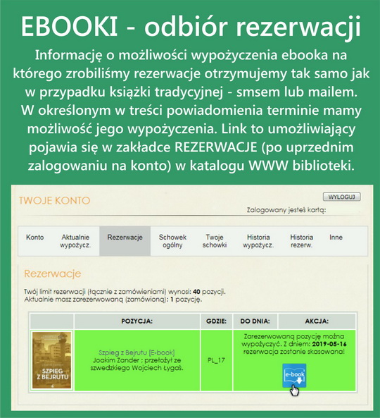 Wypożyczenie zarezerwowanego eBooka